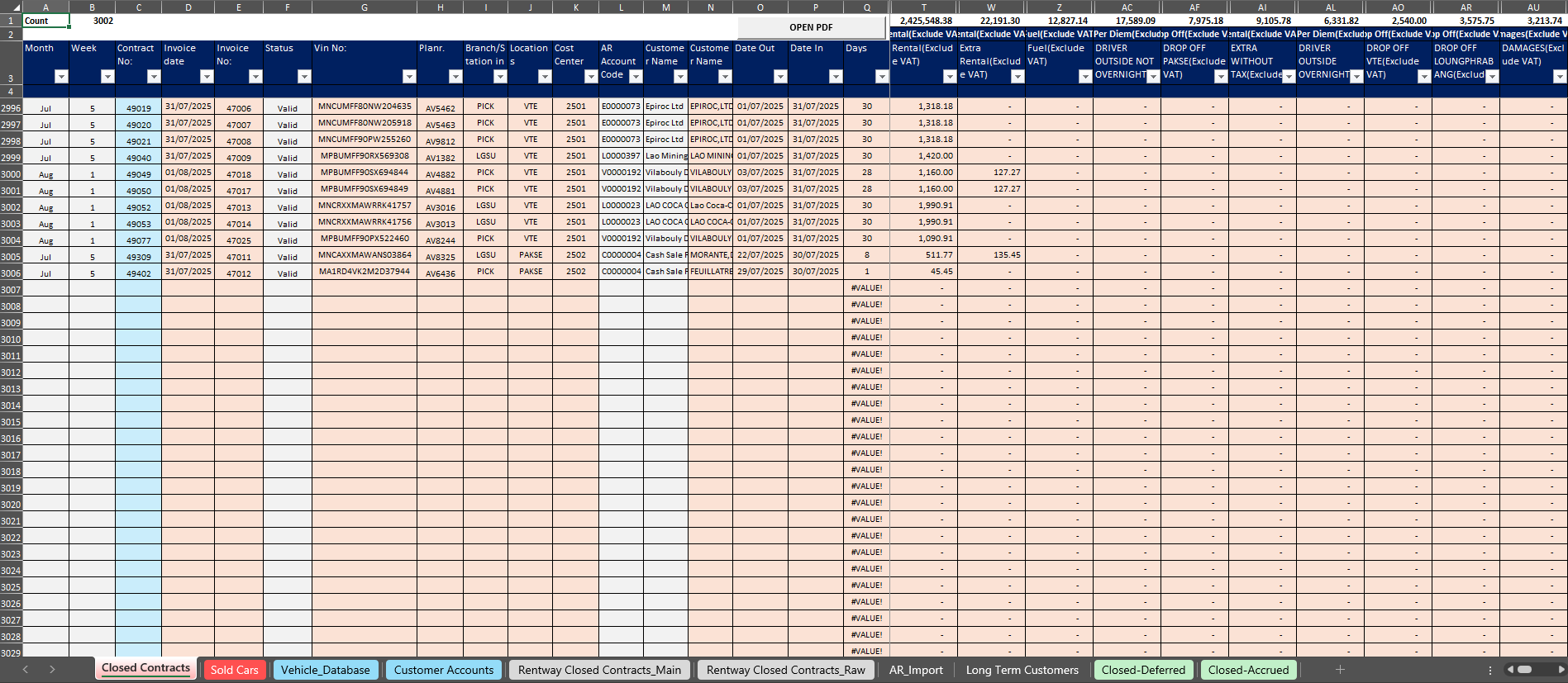 Excel VBA automated sales reporting and revenue recognition system